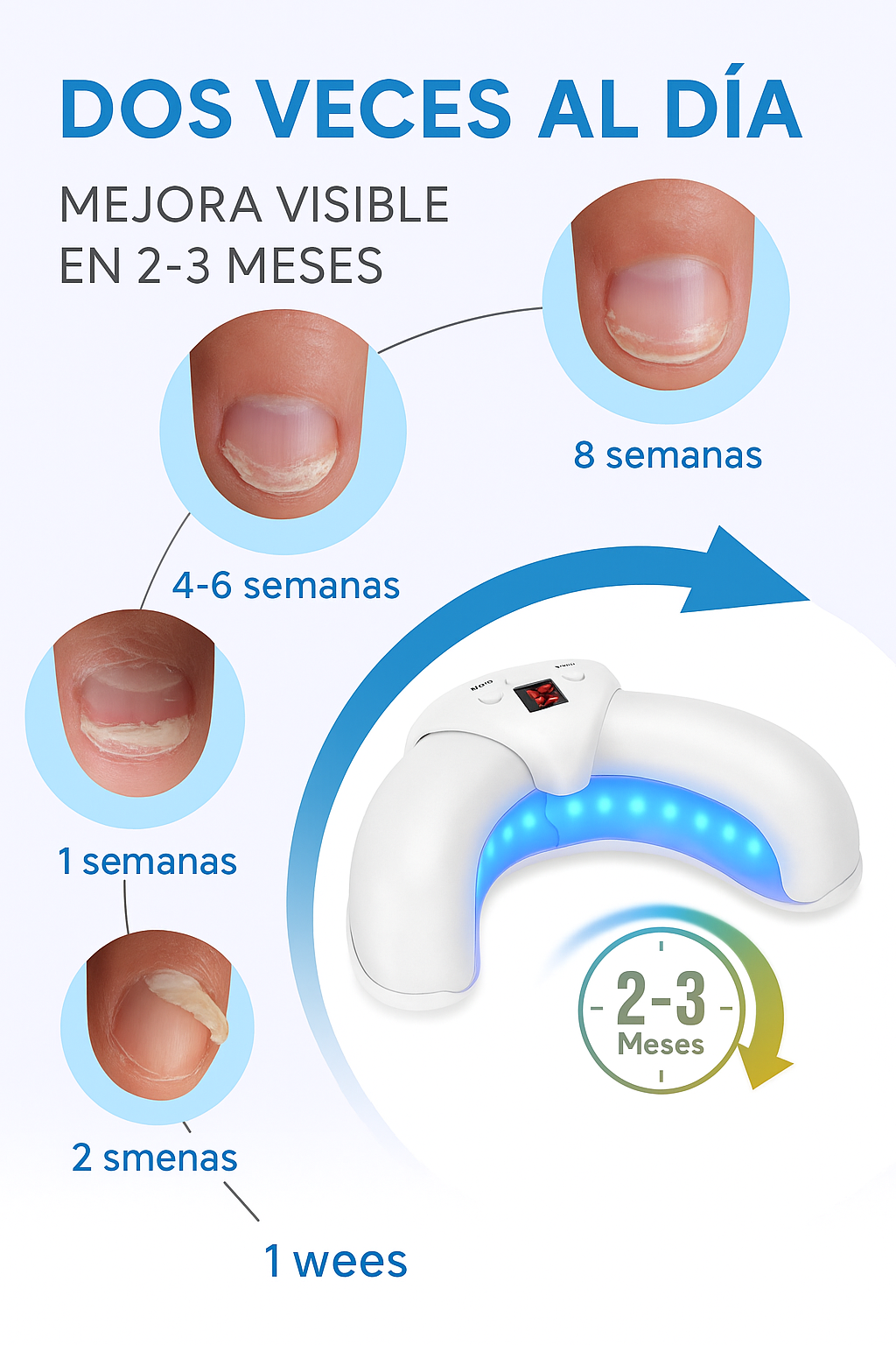 LAMPARA LED ELIMINADOR DE HONGOS