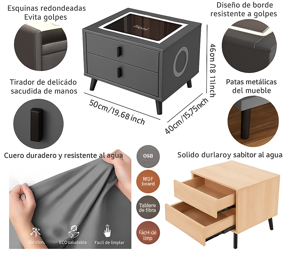 Encabezado
