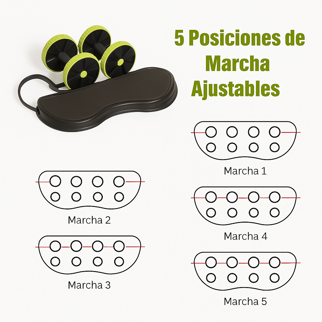 Revoflex Xtreme || Ejercitador abdominal multifuncional ajustable