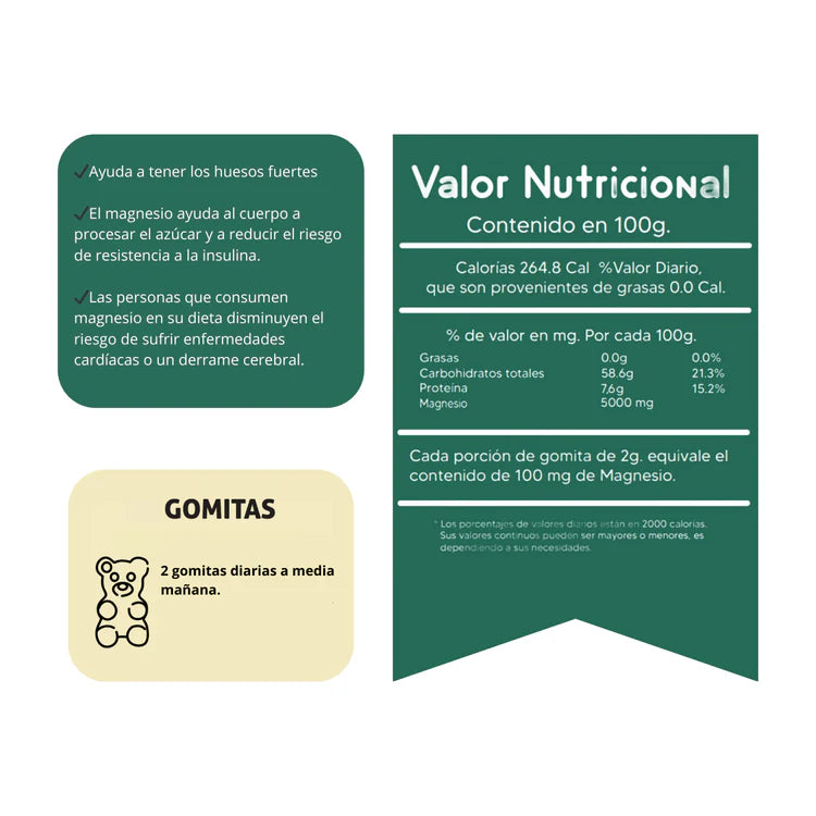Gomitas Adultos Citrato de Magnesio - 130 Gomitas | Sottcor