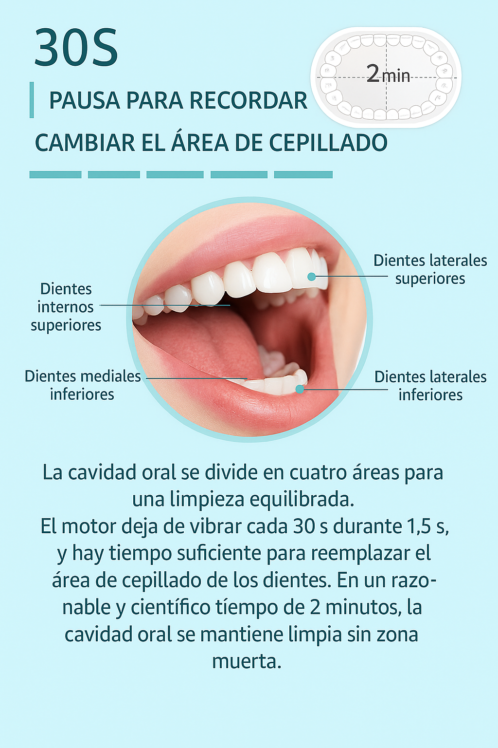 KIT DENTAL 4 EN 1: CEPILLO ELECTRICO + ELIMINADOR DE SARRO ULTRASONICO
