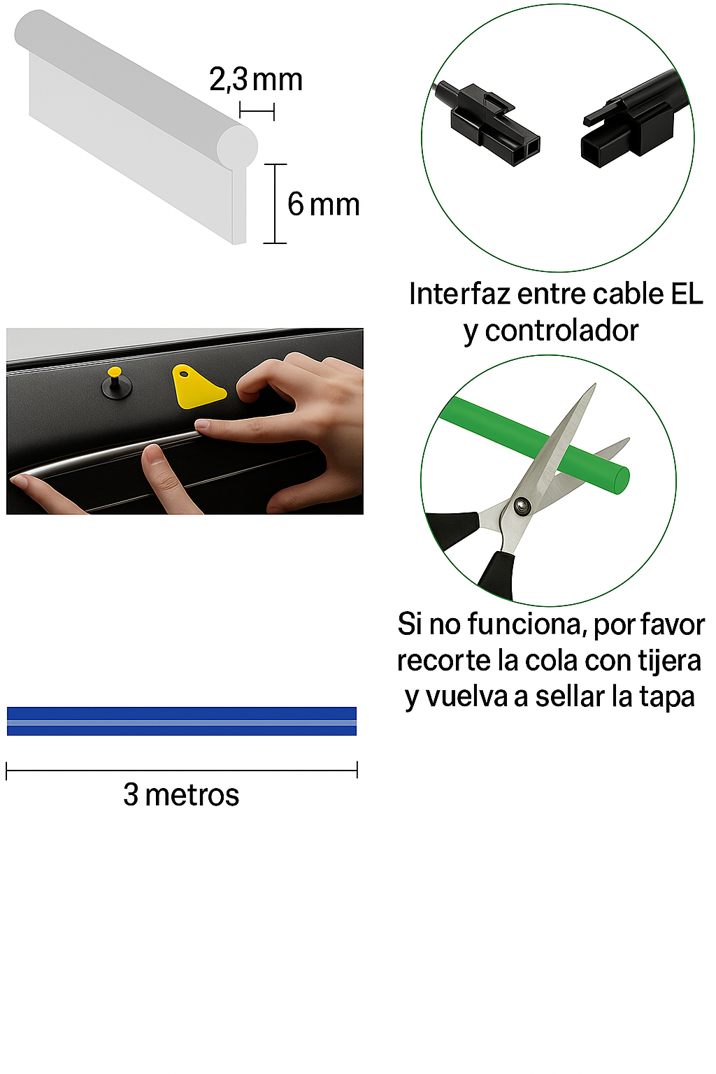 Encabezado