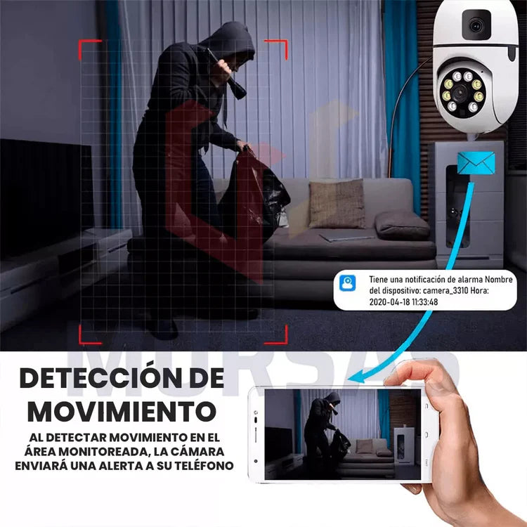 CÁMARA DE SEGURIDAD TIPO BOMBILLO DOBLE LENTE