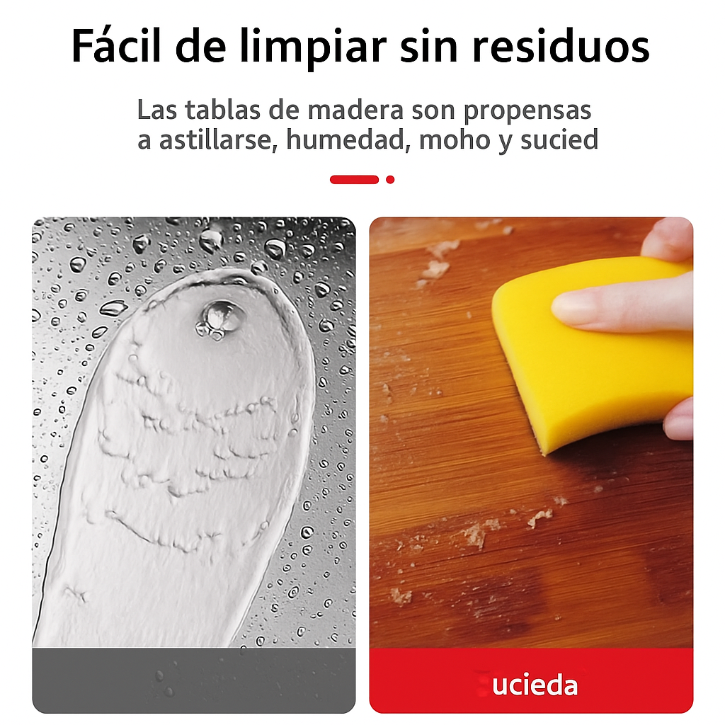 Encabezado